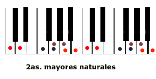 INTERVALOS MUSICALES - www.pianogratis.com