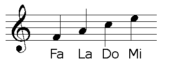 PENTAGRAMA